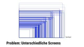 Problem: Unterschiedliche Screens
OpenSignal
 