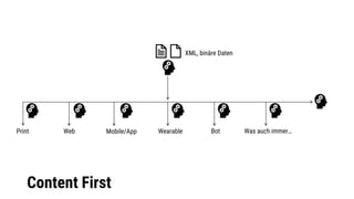 Content First
XML, binäre Daten
Print Web Mobile/App BotWearable Was auch immer…
 