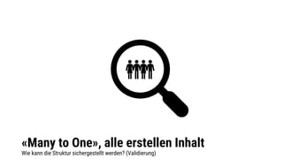 «Many to One», alle erstellen Inhalt
Wie kann die Struktur sichergestellt werden? (Validierung)
 