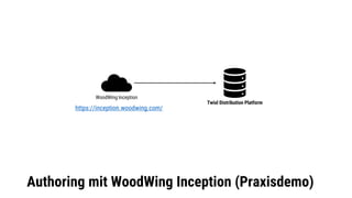 Authoring mit WoodWing Inception (Praxisdemo)
Twixl Distribution Platform
WoodWing Inception
https://inception.woodwing.com/
 