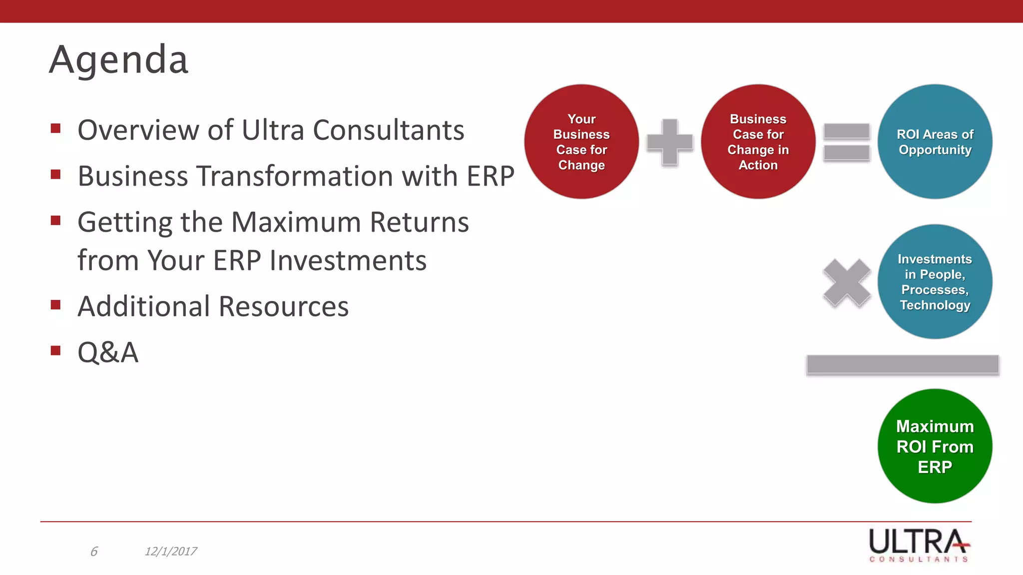 Agenda
 Overview of Ultra Consultants
 Business Transformation with ERP
 Getting the Maximum Returns
from Your ERP Investments
 Additional Resources
 Q&A
12/1/20176
Your
Business
Case for
Change
Business
Case for
Change in
Action
ROI Areas of
Opportunity
Investments
in People,
Processes,
Technology
Maximum
ROI From
ERP
 