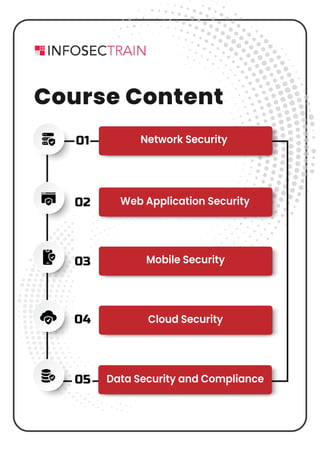 free infosec training
