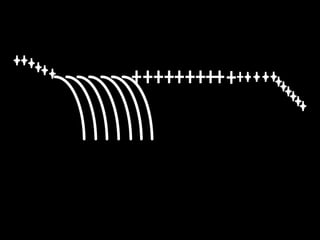 15
0 0 0 0
0
0
0
0
0
0
000
000
 