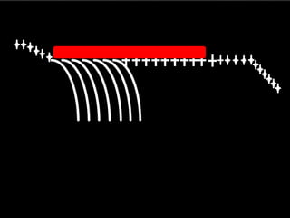 16
0 0 0 0
0
0
0
0
0
0
000
000
 