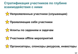 Стратификация участников по глубине
взаимодействия с ними
Непроявленные участники (слушающие)
Проявляющие себя участники
Агенты по заданиям и задачам
Участники offline мероприятий
Организаторы, спонсоры ресурсов, инвесторы
127
 