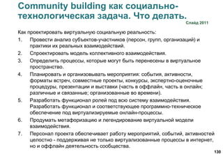 130
Community building как социально-
технологическая задача. Что делать.
Слайд 2011
Как проектировать виртуальную социальную реальность:
1. Провести анализ субъектов-участников (персон, групп, организаций) и
практики их реальных взаимодействий.
2. Спроектировать модель коллективного взаимодействия.
3. Определить процессы, которые могут быть перенесены в виртуальное
пространство.
4. Планировать и организовывать мероприятия: события, активности,
форматы встреч, совместные проекты, конкурсы, экспертно-оценочные
процедуры, презентации и выставки (часть в оффлайн, часть в онлайн;
различные и связанные; организованные во времени).
5. Разработать функционал ролей под всю систему взаимодействия.
Разработать функционал и соответствующее программно-техническое
обеспечение под виртуализируемые онлайн-процессы.
6. Продумать метафоризацию и легендирование виртуальной модели
взаимодействия.
7. Персонал проекта обеспечивает работу мероприятий, событий, активностей
целостно - поддерживая не только виртуализованные процессы в интернет,
но и оффлайн деятельность сообщества.
 