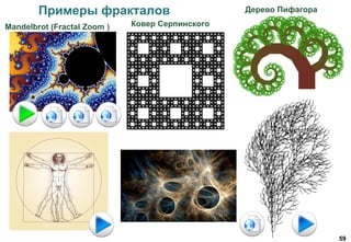 59
Примеры фракталов Дерево Пифагора
Ковер СерпинскогоMandelbrot (Fractal Zoom )
 