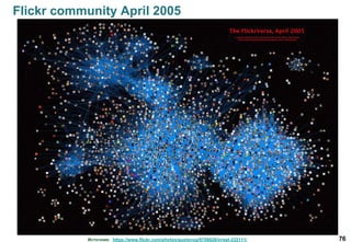 76
Flickr community April 2005
Источник: https://www.flickr.com/photos/gustavog/9708628/in/set-222111/
 