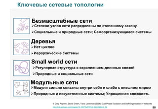 80
Ключевые сетевые топологии
Безмасштабные сети
Деревья
Small world сети
Модульные сети
Модули сильно связаны внутри себя и слабо с внешним миром
Природные и искусственные системы; Упрощенная сложность
Регулярная структура с вкраплением длинных связей
Природные и социальные сети
Нет циклов
Иерархические системы
Степени узлов сети рапределены по степенному закону
Социальные и природные сети; Самоорганизующиеся системы
© Greg Paperin, David Green, Tania Leishman (2008) Dual Phase Evolution and Self-Organisation in Networks
http://link.springer.com/chapter/10.1007%2F978-3-540-89694-4_58
 
