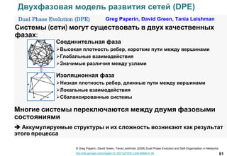 81
Двухфазовая модель развития сетей (DPE)
© Greg Paperin, David Green, Tania Leishman (2008) Dual Phase Evolution and Self-Organisation in Networks
http://link.springer.com/chapter/10.1007%2F978-3-540-89694-4_58
Соединительная фаза
Высокая плотность ребер, короткие пути между вершинами
Глобальные взаимодействия
Значимые различия между узлами
Изоляционная фаза
Низкая плотность ребер, длинные пути между вершинами
Локальные взаимодействия
Сбалансированные системы
Системы (сети) могут существовать в двух качественных
фазах:
Многие системы переключаются между двумя фазовыми
состояниями
 Аккумулируемые структуры и их сложность возникают как результат
этого процесса
Greg Paperin, David Green, Tania Leishman
 