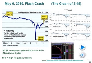 85
May 6, 2010, Flash Crash (The Crash of 2:45)
HFT = high frequency traders
NYSE - complex system that is 55% HFT-
Algorithmic trades
Source: https://www.youtube.com/watch?v=E1xqSZy9_4I&nohtml5=False
 