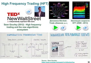 86
High Frequency Trading (HFT)
Динамика Bid-Ask-
Trade обменов (00:27)
Эволюция скорости
HFT (2009 - 2013)
Sean Gourley (2012) - High frequency
trading and the new algorithmic
ecosystem
Source - Sean Gourley:
https://www.youtube.com/watch?v=V43a-KxLFcg
 