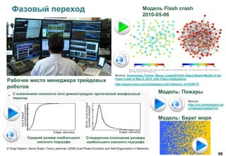 88
Фазовый переход Модель Flash crash
2010-05-06
© Greg Paperin, David Green, Tania Leishman (2008) Dual Phase Evolution and Self-Organisation in Networks
Средний размер наибольшего
связного подграфа
Стандартное отклонение размера
наибольшего связного подграфа
С изменением связности сети демонстрируют критический межфазовый
переход
Модель: Берег моря
Source: Vuorenmaa, Tommi; Wang, Liang(2014)An Agent-Based Model of the
Flash Crash of May 6, 2010, with Policy Implications
http://papers.ssrn.com/sol3/papers.cfm?abstract_id=2336772
Рабочее место менеджера трейдовых
роботов
Модель: Пожары
Source:
http://ccl.northwestern.ed
u/netlogo/models/Fire
 