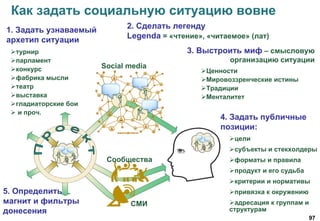 97
Как задать социальную ситуацию вовне
1. Задать узнаваемый
архетип ситуации
турнир
парламент
конкурс
фабрика мысли
театр
выставка
гладиаторские бои
 и проч.
СМИ
Сообщества
Social media
цели
субъекты и стекхолдеры
форматы и правила
продукт и его судьба
критерии и нормативы
привязка к окружению
адресация к группам и
структурам
4. Задать публичные
позиции:
2. Сделать легенду
Legenda = «чтение», «читаемое» (лат)
3. Выстроить миф – смысловую
организацию ситуации
Ценности
Мировоззренческие истины
Традиции
Менталитет
5. Определить
магнит и фильтры
донесения
 
