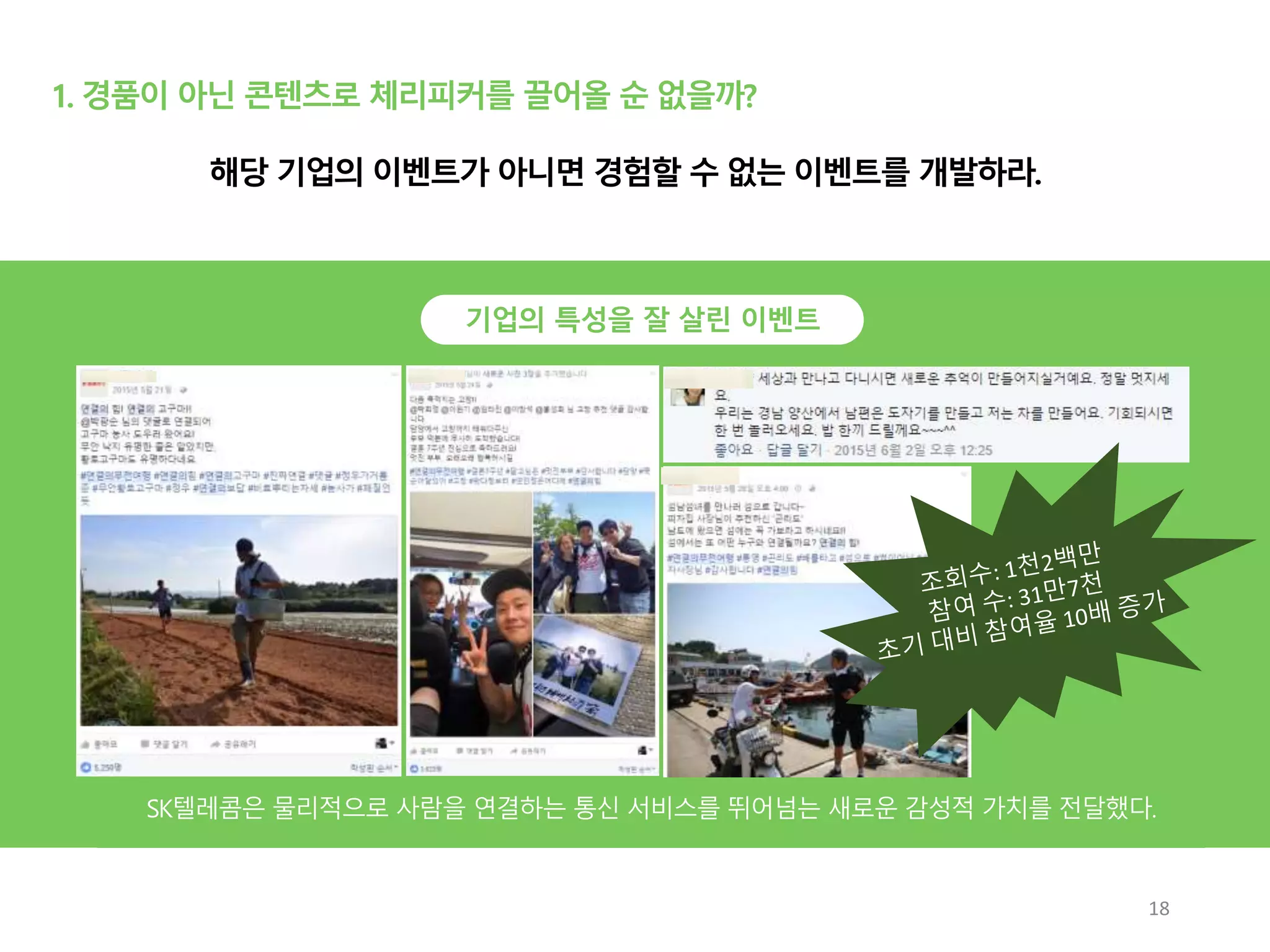 1. 경품이 아닌 콘텐츠로 체리피커를 끌어올 순 없을까?
기업의 특성을 잘 살린 이벤트
18
해당 기업의 이벤트가 아니면 경험할 수 없는 이벤트를 개발하라.
 