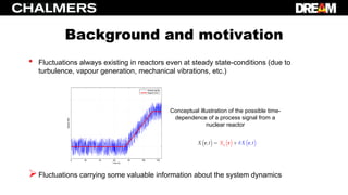 Background and motivation
• Fluctuations always existing in reactors even at steady state-conditions (due to
turbulence, vapour generation, mechanical vibrations, etc.)
Fluctuations carrying some valuable information about the system dynamics
Conceptual illustration of the possible time-
dependence of a process signal from a
nuclear reactor
     0
,, X Xt tX  r rr
 