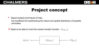 Project concept
• Signal analysis techniques of help…
but insufficient for backtracking the nature and spatial distribution of possible
anomalies
Need to be able to invert the reactor transfer function  , ,G p
r r
 , ,G p
r r , r  ,P p
r
 