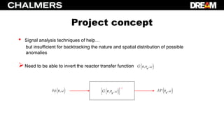 Project concept
• Signal analysis techniques of help…
but insufficient for backtracking the nature and spatial distribution of possible
anomalies
Need to be able to invert the reactor transfer function  , ,G p
r r
 
1
, ,G 

 
  p
r r , r  ,P p
r
 