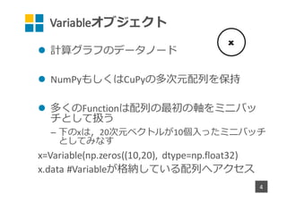 Variableオブジェクト
l 計算グラフのデータノード
l NumPyもしくはCuPyの多次元配列を保持
l 多くのFunctionは配列の最初の軸をミニバッ
チとして扱う
– 下のxは，20次元ベクトルが10個⼊ったミニバッチ
としてみなす
x=Variable(np.zeros((10,20),	 dtype=np.float32)
x.data #Variableが格納している配列へアクセス
4
 