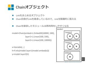 Chainオブジェクト
l Linkをまとめるオブジェクト
l Chain⾃⾝がLinkを継承しているので，Linkを階層的に扱える
l Chainを継承したモジュールは再利⽤をしやすくなる
model=Chain(embed=L.EmbedID(10000,	100),
layer1=L.Linear(100,	100),
layer2=L.Linear(100,	10000))
x=Variable(…)
h=F.relu(model.layer1(model.embed(x)))
y=model.layer2(h)
7
 