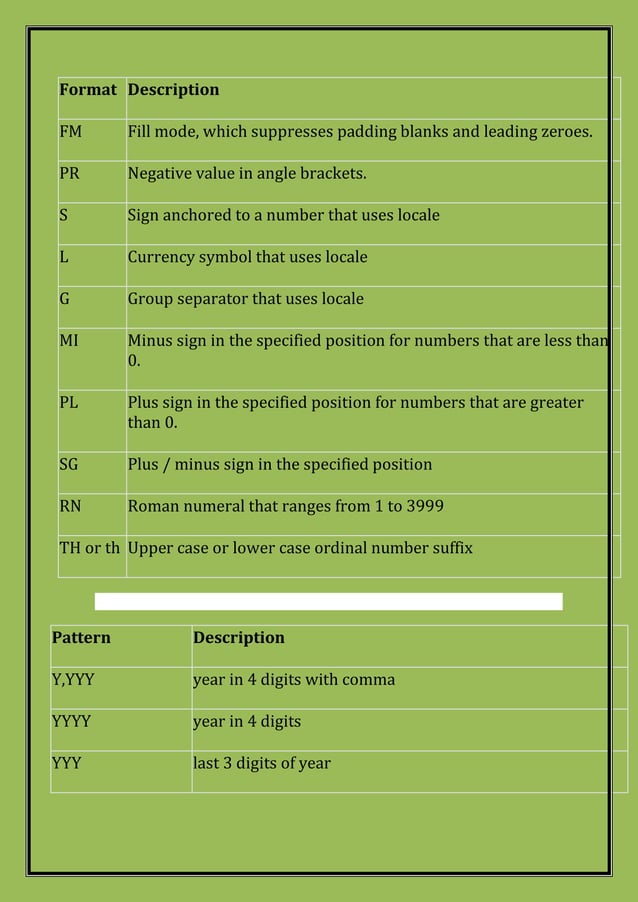 Cheat sheet SQL commands with examples and easy understanding | PDF