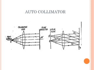 17036 vernier caliper and micrometer | PPT