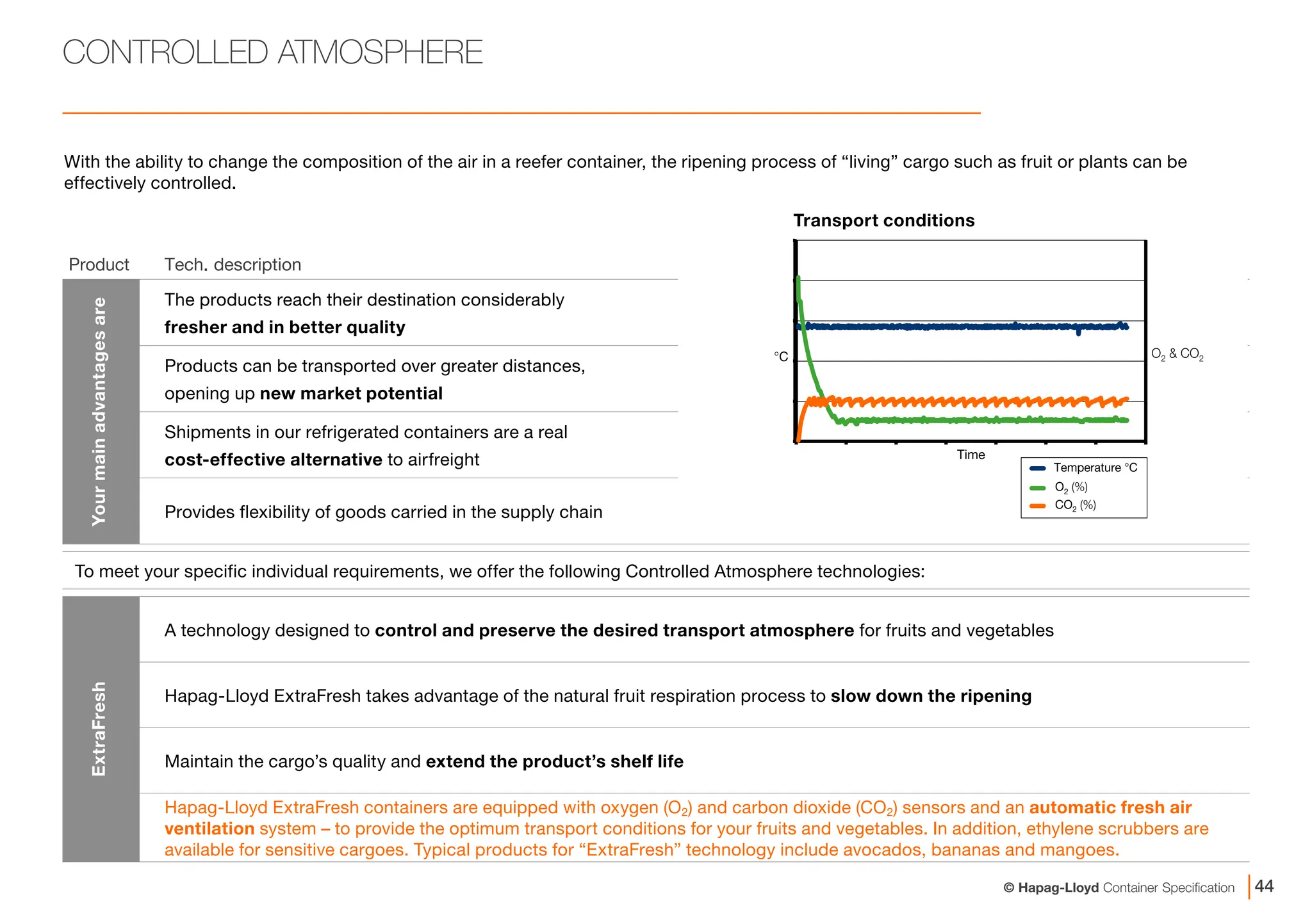 Container Specifications.pdf 17038_Update_Container_Specification_engl_sRGB.pdf