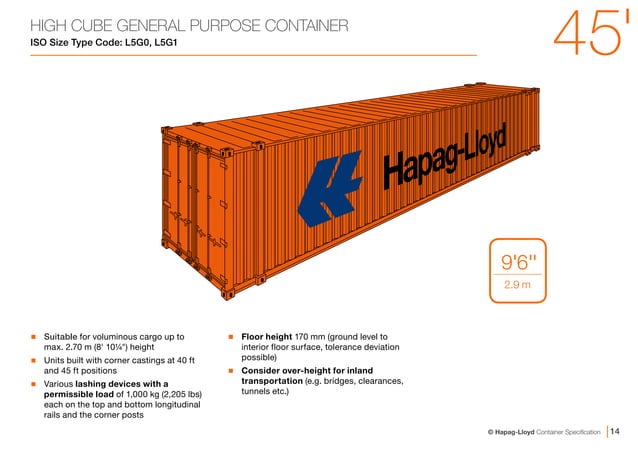 Spec Container Pdf 17038_Update_Container_Specification_engl_sRGB.pdf