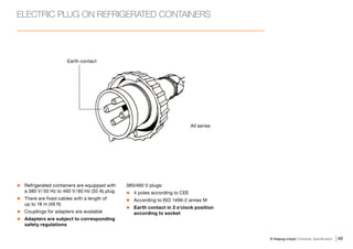 Container Socket Lf1 Details.pdf 17038_Update_Container_Specification_engl_sRGB.pdf