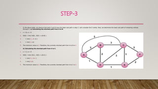 • In the above table, we observe that both E and B have the least cost path in step 2. Let's consider the E vertex. Now, we determine the least cost path of remaining vertices
through E. a) Calculating the shortest path from A to B.
1. v = B, w = E
2. D(B) = min( D(B) , D(E) + c(E,B) )
3. = min( 2 , 2+ ∞ )
4. = min( 2, ∞)
5. The minimum value is 2. Therefore, the currently shortest path from A to B is 2.
• b) Calculating the shortest path from A to C.
1. v = C, w = E
2. D(B) = min( D(C) , D(E) + c(E,C) )
3. = min( 4 , 2+1 )
4. = min( 4,3)
5. The minimum value is 3. Therefore, the currently shortest path from A to C is 3.
 