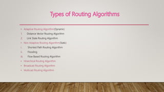 • Adaptive Routing Algorithm(Dynamic)
1. Distance Vector Routing Algorithm
2. Link State Routing Algorithm
• Non Adaptive Routing Algorithm(Static)
i. Shortest Path Routing Algorithm
ii. Flooding
iii. Flow Based Routing Algorithm
• Hirarchical Routing Algorithm
• Broadcast Routing Algorithm
• Multicast Routing Algorithm
 