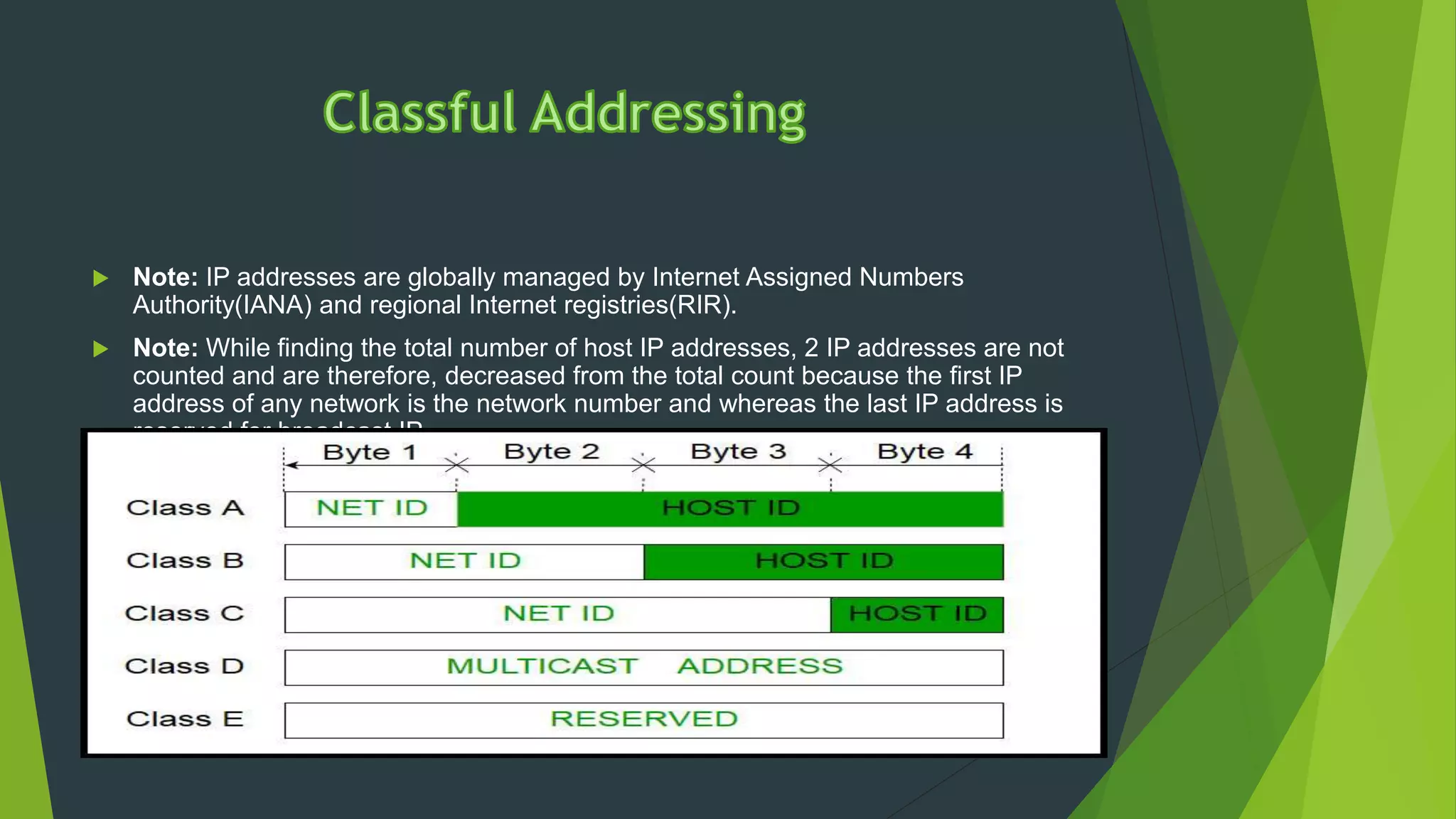  Note: IP addresses are globally managed by Internet Assigned Numbers
Authority(IANA) and regional Internet registries(RIR).
 Note: While finding the total number of host IP addresses, 2 IP addresses are not
counted and are therefore, decreased from the total count because the first IP
address of any network is the network number and whereas the last IP address is
reserved for broadcast IP.
 