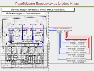 Παραδείγματα Εφαρμογών σε Δημόσια Κτίρια
Παιδικός Σταθμός 100 θέσεων στο ΟΤ 1111 Δ. Χαλανδρίου
Πεδίο και Διάγραμμα Γεωεναλλακτών
 