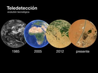 1985 2005 2012
Teledetección
evolutión tecnológica
presente
 