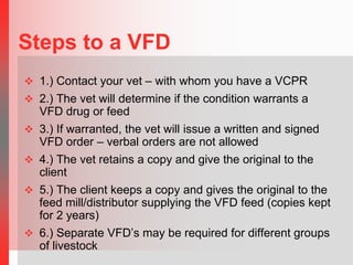 Dr. Eric Gordon - Discussion on the Veterinary Feed Directive ...