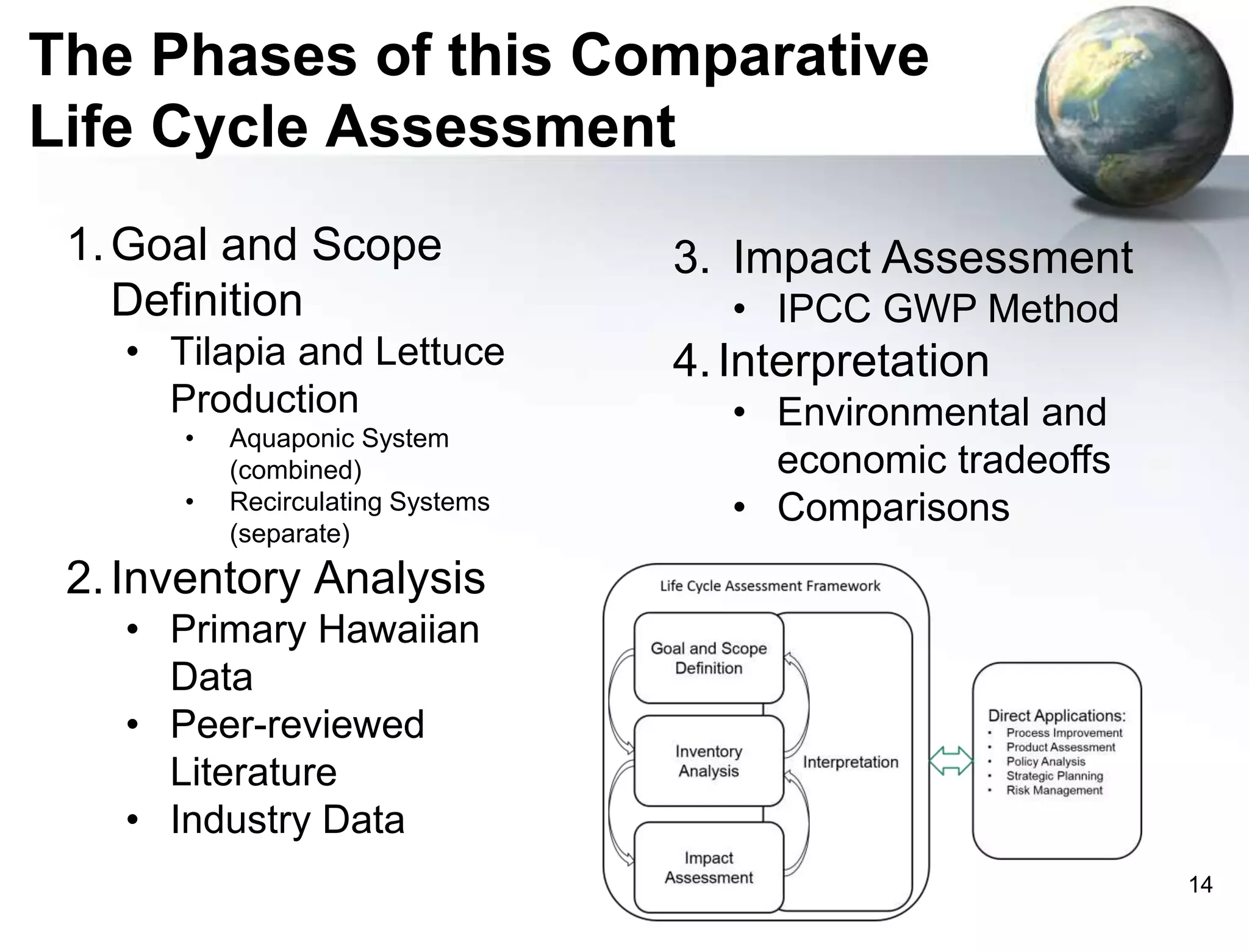 Dr. Marty Matlock - Lifecycle Assessment of Aquaculture and Aquaponics ...