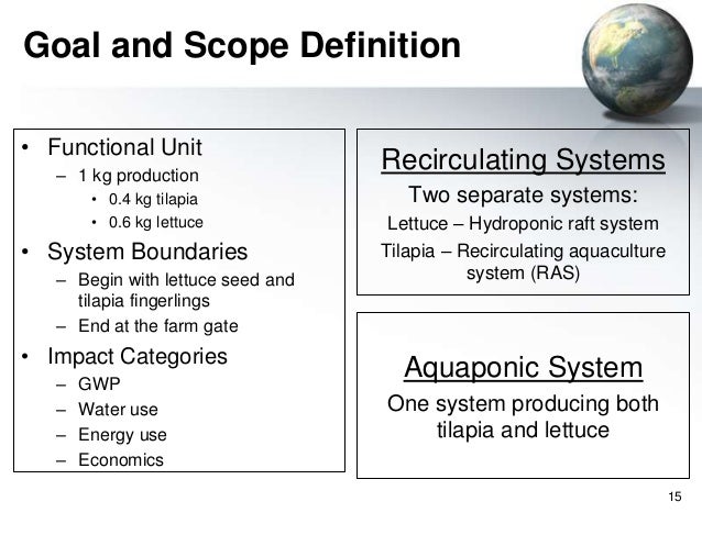 Dr. Marty Matlock - Lifecycle Assessment of Aquaculture 