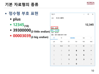 10
 정수형 부호 표현
 plus
 12345(10)
 39300000(2-little endian)
 00003039(2-big endian)
기본 자료형의 종류
 