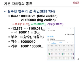 8
 실수형 변수의 값 확인(IEEE 754)
 float : 000046c1 (little endian)
c1460000 (big endian)
 부호(1비트), 지수(8비트), 가수(23비트)
 -12.375 = -1100.011(2)
= -1.100011 × 23
(2)
 부호 : 0(양수), 1(음수)
 지수 : 10000010
 가수 : 10001100000...
기본 자료형의 종류
 