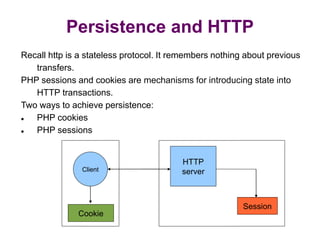 season management in php (WT) | PPT