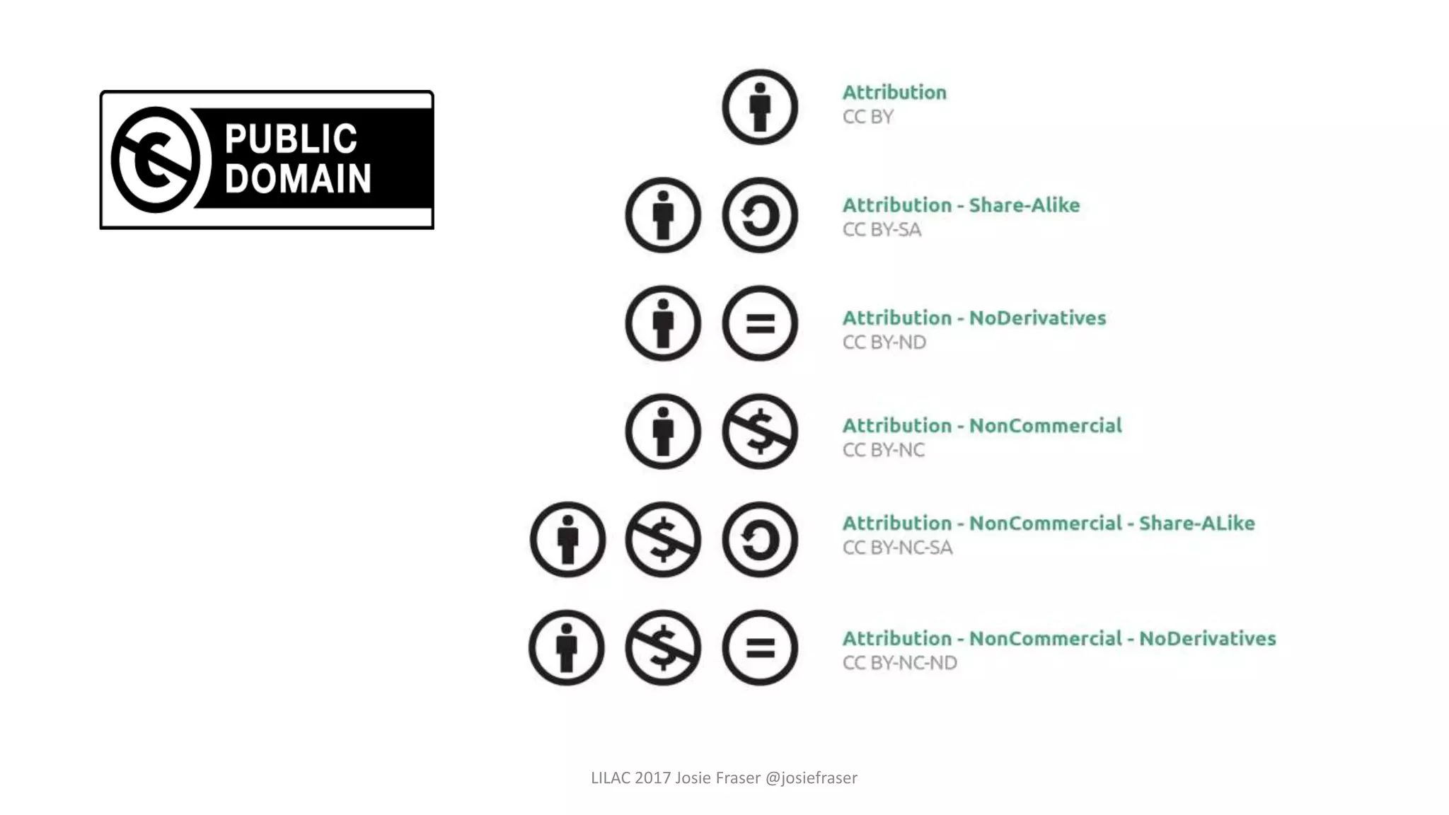 LILAC 2017 Josie Fraser @josiefraser
 