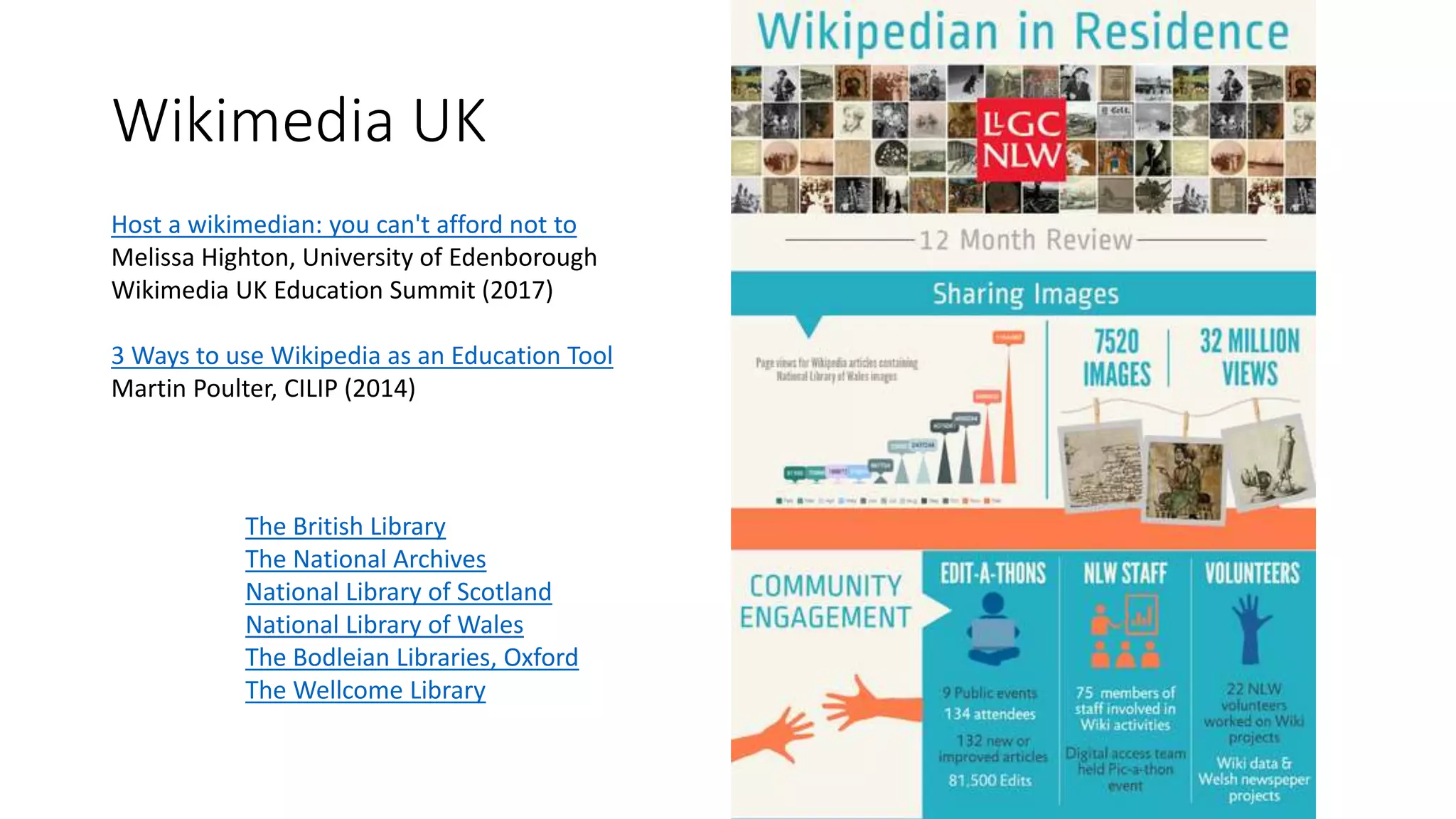 Wikimedia UK
The British Library
The National Archives
National Library of Scotland
National Library of Wales
The Bodleian Libraries, Oxford
The Wellcome Library
Host a wikimedian: you can't afford not to
Melissa Highton, University of Edenborough
Wikimedia UK Education Summit (2017)
3 Ways to use Wikipedia as an Education Tool
Martin Poulter, CILIP (2014)
 