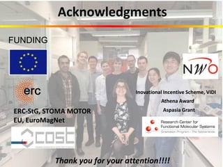 Acknowledgments
Thank you for your attention!!!!
FUNDING
ERC-StG, STOMA MOTOR
Inovational Incentive Scheme, VIDI
Athena Aw...