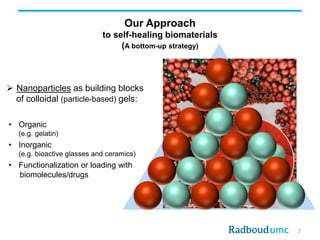 Water
Our Approach
to self-healing biomaterials
(A bottom-up strategy)
7
 Nanoparticles as building blocks
of colloidal (...