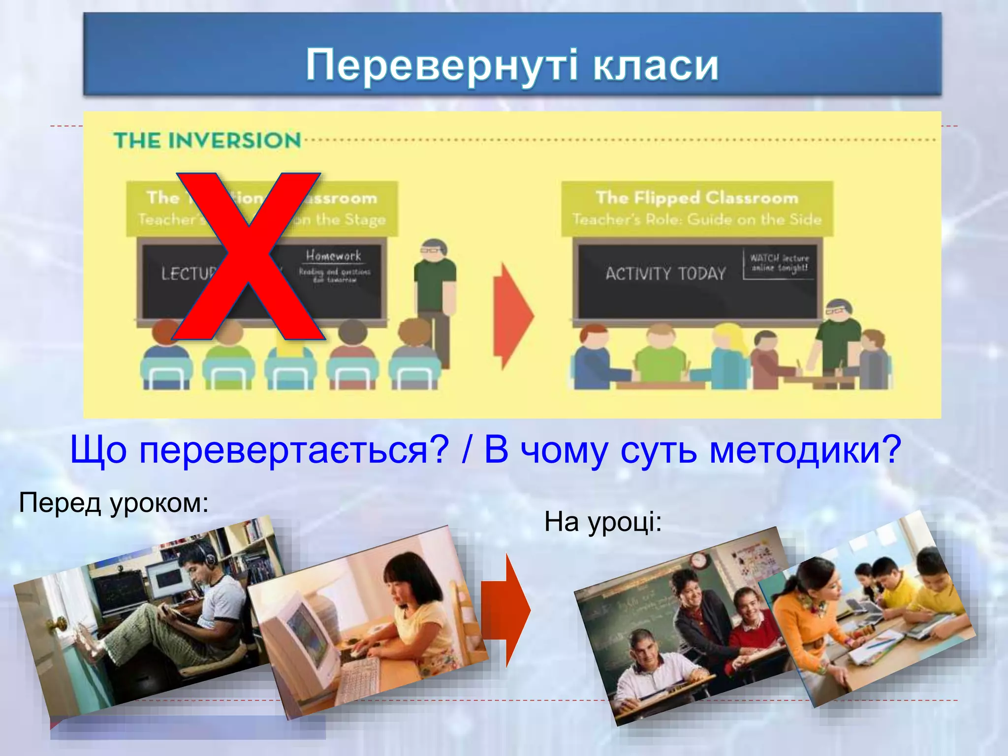 Що перевертається? / В чому суть методики?
Перед уроком:
На уроці:
 