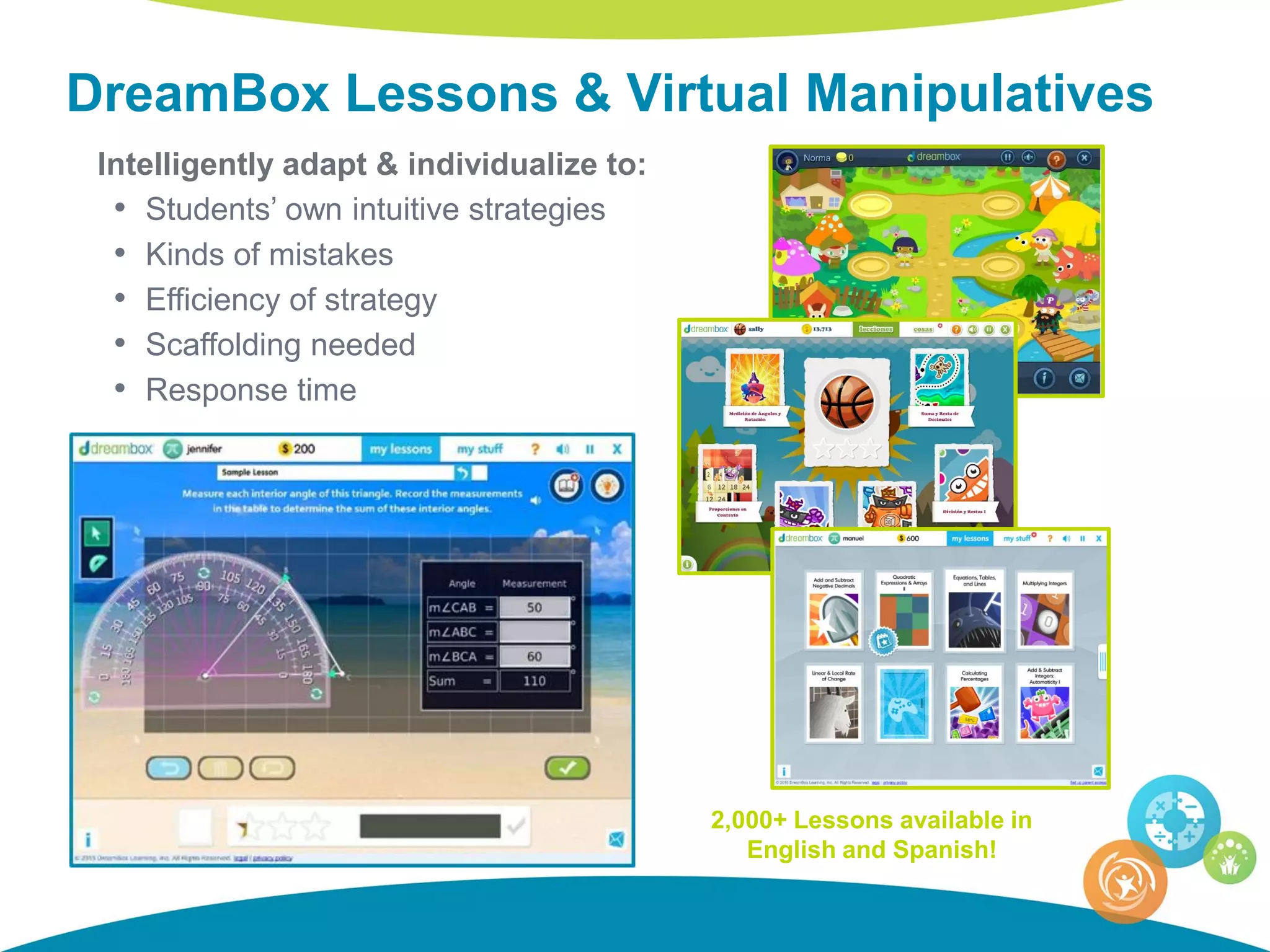 DreamBox Lessons & Virtual Manipulatives
Intelligently adapt & individualize to:
• Students’ own intuitive strategies
• Kinds of mistakes
• Efficiency of strategy
• Scaffolding needed
• Response time
2,000+ Lessons available in
English and Spanish!
 