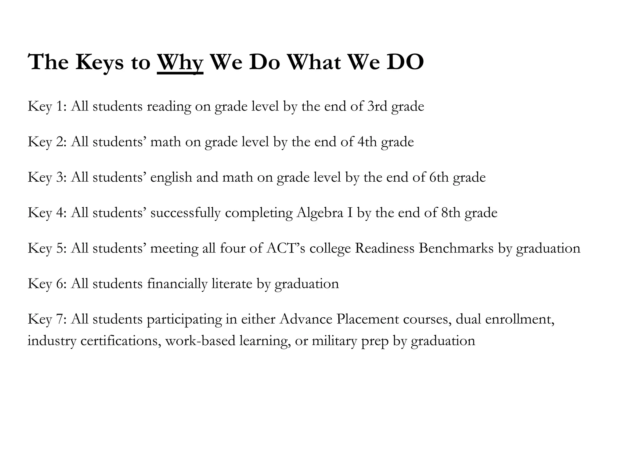 The Keys to Why We Do What We DO
Key 1: All students reading on grade level by the end of 3rd grade
Key 2: All students’ math on grade level by the end of 4th grade
Key 3: All students’ english and math on grade level by the end of 6th grade
Key 4: All students’ successfully completing Algebra I by the end of 8th grade
Key 5: All students’ meeting all four of ACT’s college Readiness Benchmarks by graduation
Key 6: All students financially literate by graduation
Key 7: All students participating in either Advance Placement courses, dual enrollment,
industry certifications, work-based learning, or military prep by graduation
 