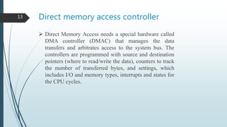 I/O Management | PPTX
