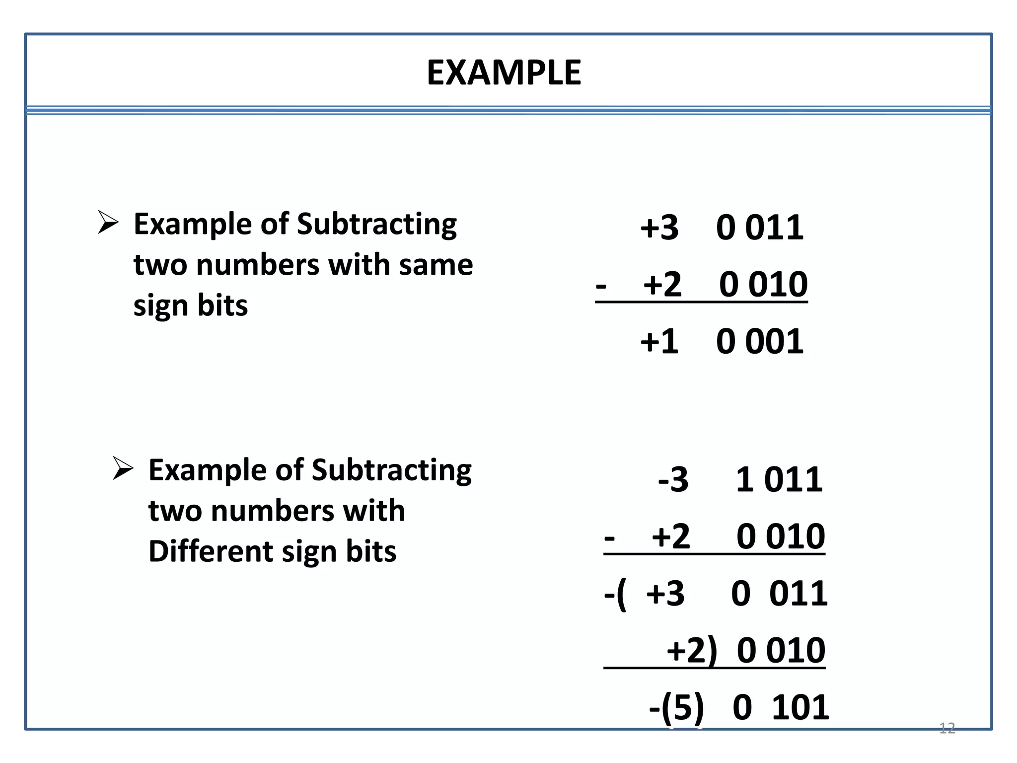 Signed Addition And Subtraction | PPTX