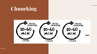 Chuncking
 
